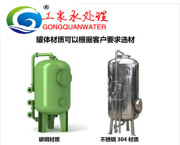 生活污水處理可以用纖維過(guò)濾器嗎