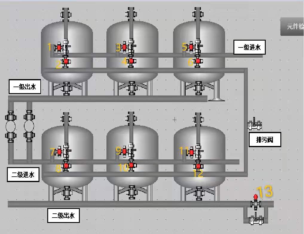 纖維球過(guò)濾器系統(tǒng)運(yùn)行注意事項(xiàng)以及工作流程規(guī)范